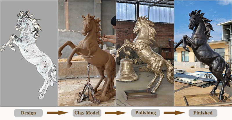 rearing-horse-production-process